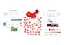 do one stop solution for sourcing, fulfillment, shipping from china